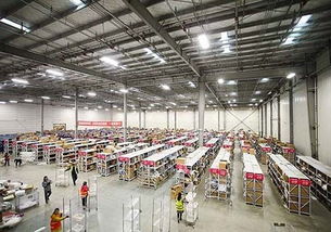 電商倉儲(chǔ)物流從那幾個(gè)方面控制運(yùn)營成本