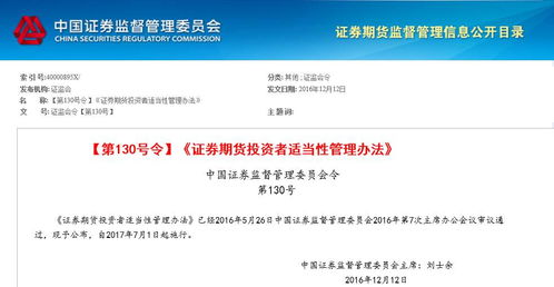 投資者適當(dāng)性監(jiān)管 如何避免把投資產(chǎn)品賣給不恰當(dāng)?shù)娜? />
</span>
<span id=