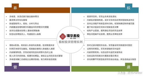 璞華科技 股權投資賦能，鑄就數字金融領域的隱形航母